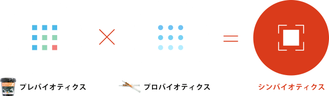 犬のイメージ画像